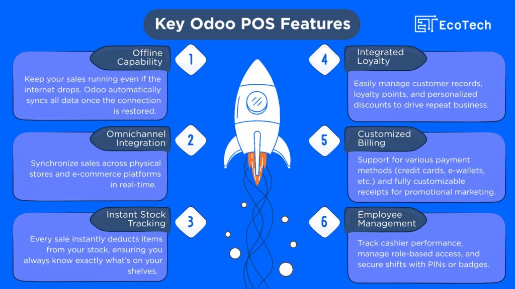 Odoo POS