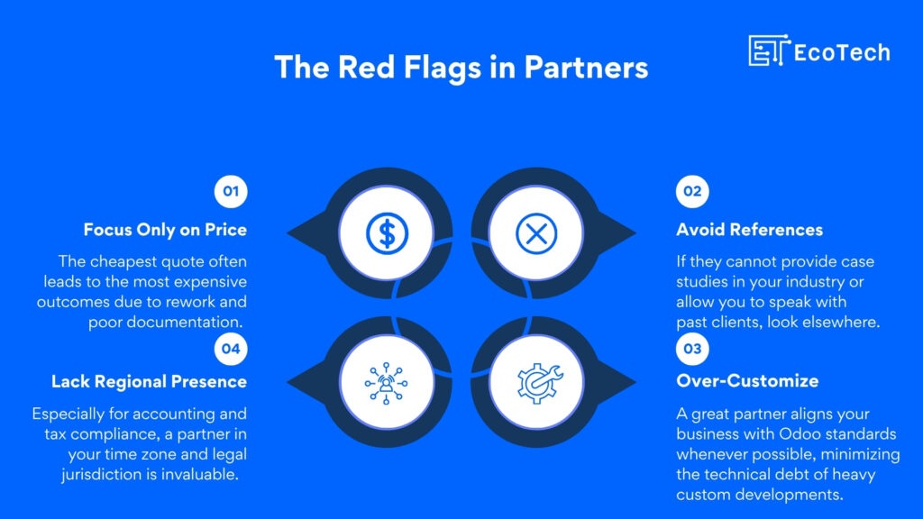 Odoo partner