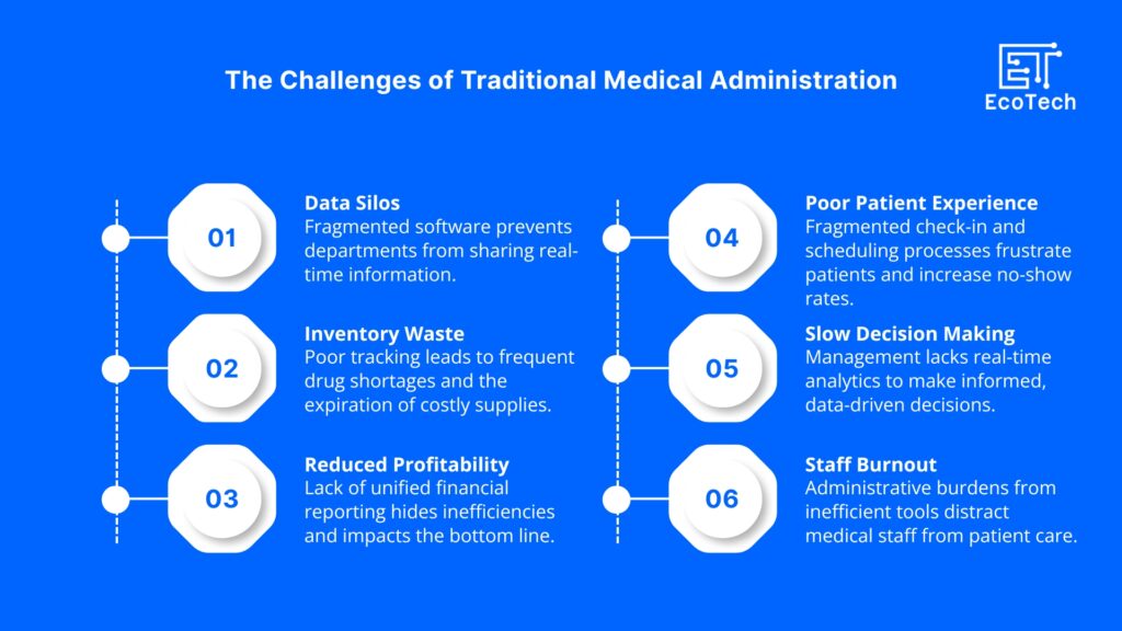 odoo for healthcare