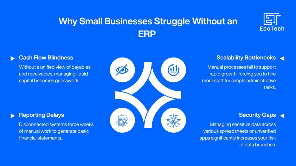 odoo for small business