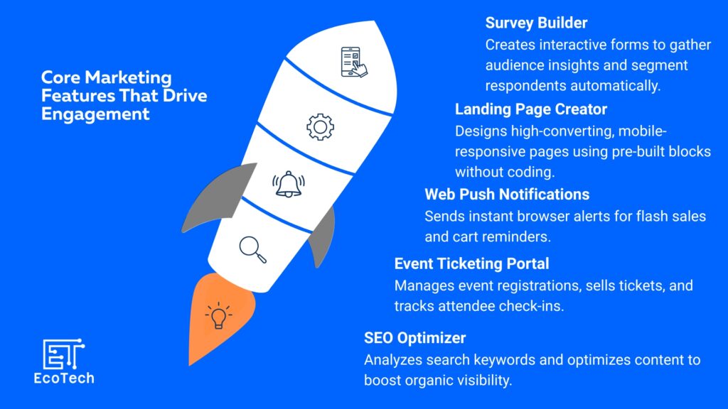 Odoo in marketing