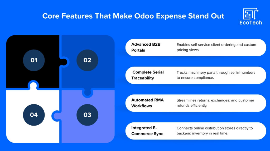 Odoo expense management