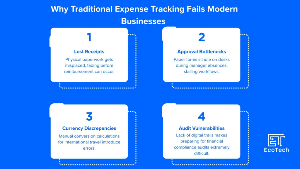 Odoo expense management